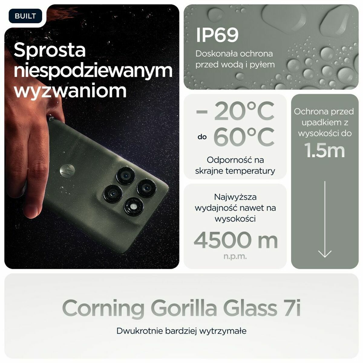 V6HFD836BACA4401CE27F45FFA73DA7C9CDR7010519P3