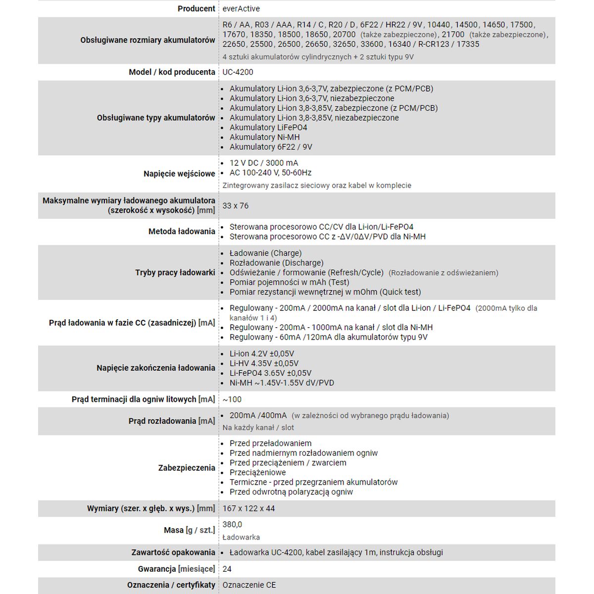 V6H2AC8377B927763C06E464D8C83E08967R3952908P2