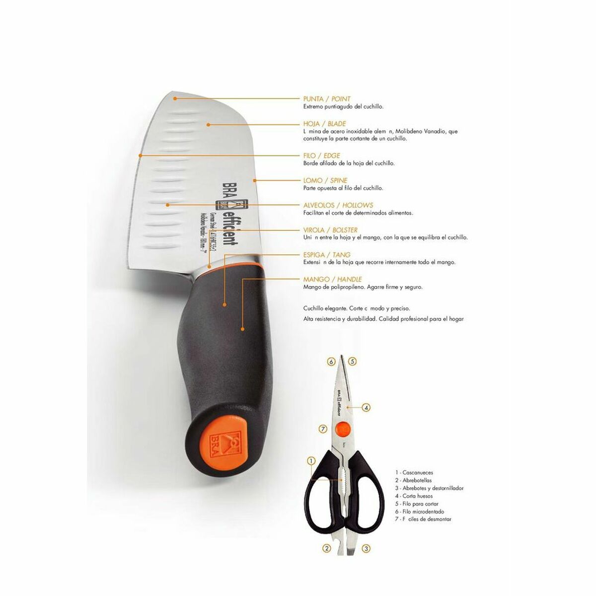 V5HF7374AAE96EFA0CA50FBB7D20428D22DR6891511P2